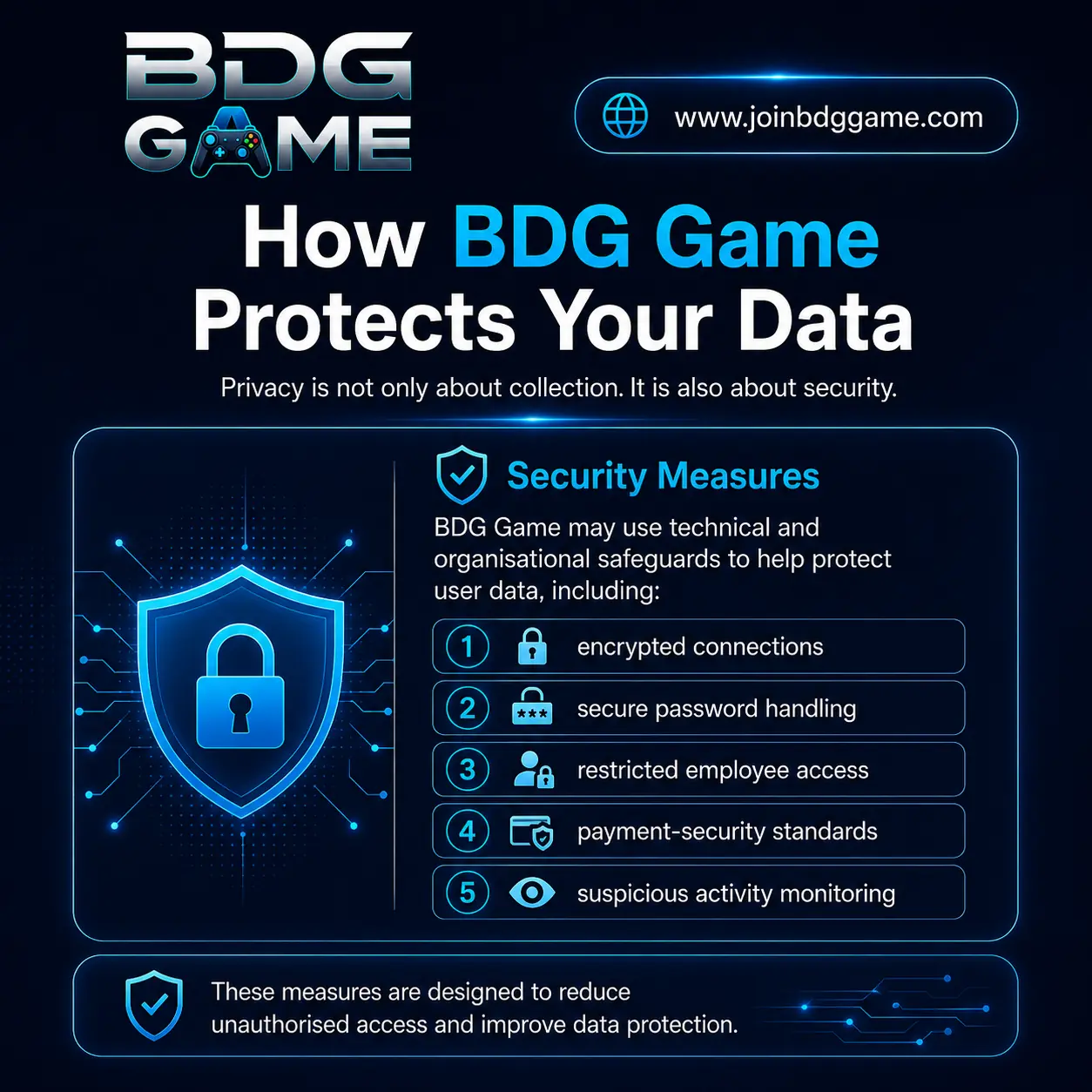 How BDG Game Protects Your Data